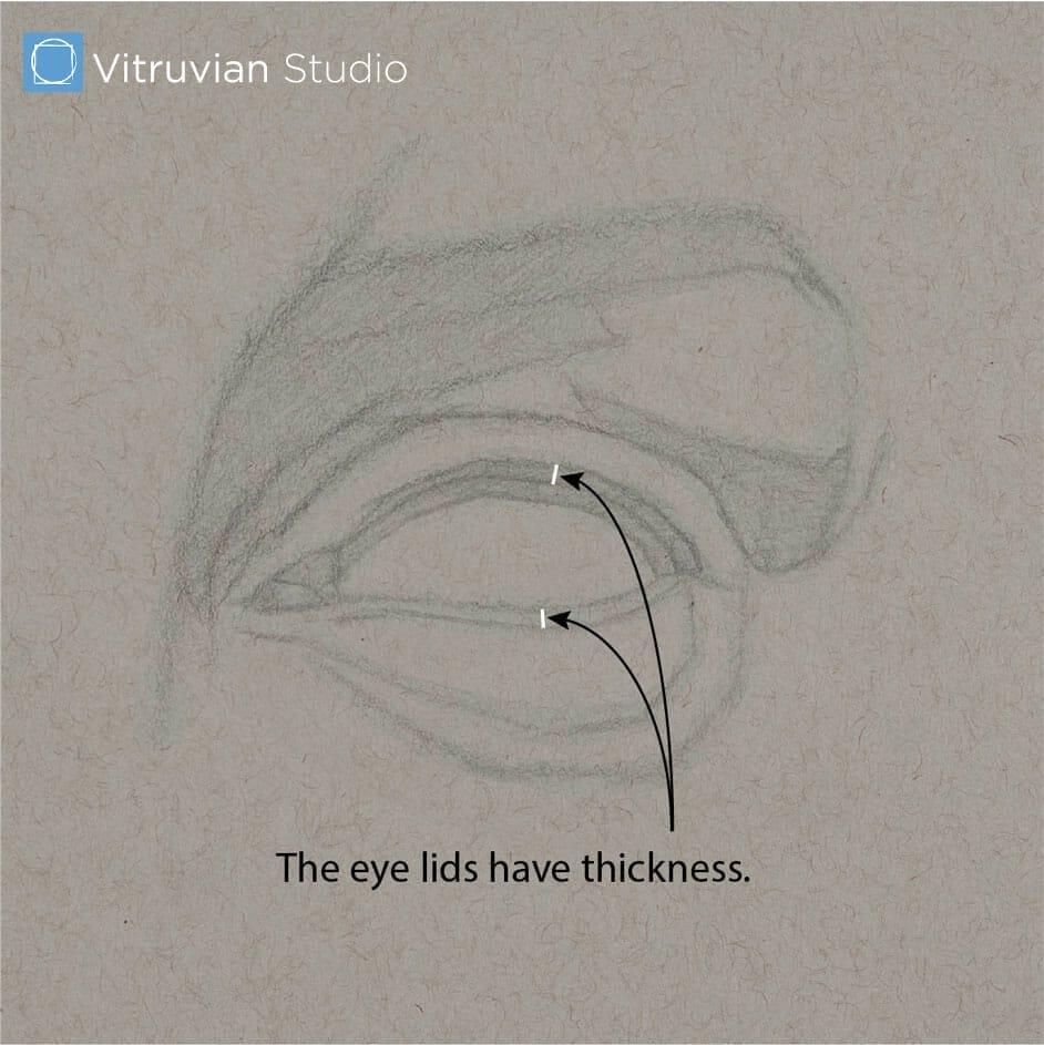 A capture of the demonstration drawing in-progress, with markups indicating the thickness of the eyelids.