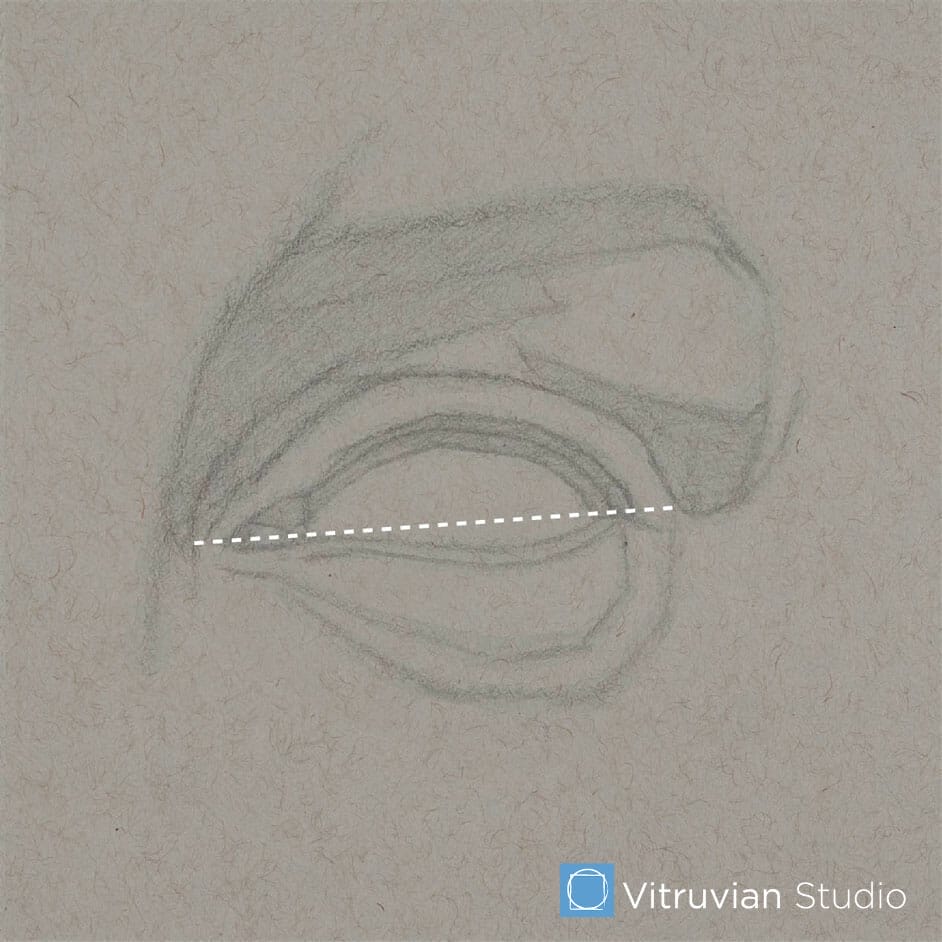 Drawing of the eye in-progress, with markup showing the difference in level between the inner and outer corner of the eye.