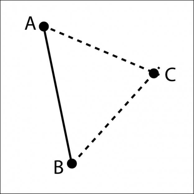 3.1 – Introduction to Triangles - Vitruvian Fine Art Studio